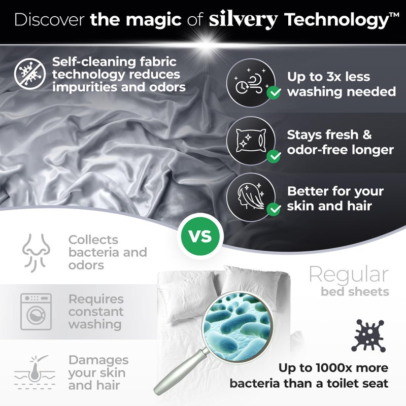 Silvery Silver Infused Bed Sheets Set - Ultra-Soft Temperature-Regulating Fabric with Self-Cleaning Technologyâ„¢ That Stays Fresh 3X Longer for Hygienic Sleep (Gray, California King) - Image 2
