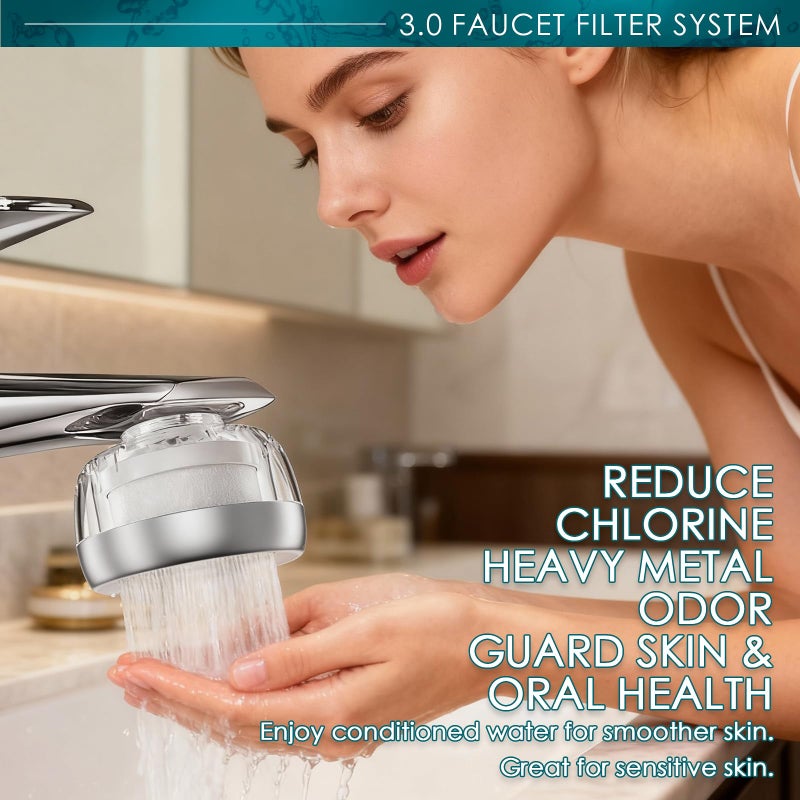 Tylola LongLasting Bathroom Sink Faucet Water Filter .Removes 99% Chlorine Heavy Metals. Hard Water Softener. Kitchen Purifier. Relieve Dry, Rough&Itchy Skin, Suitable for Sensitive Skin.TWF Series - Image 3