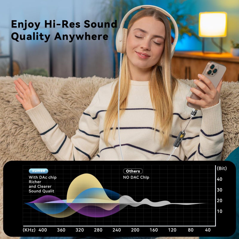 Xumee USB C to 3.5mm Audio Adapter, DAC Dongle with Dual Chip (CX31993 + MAX97220), Hi-Res 32bit/384kHz, USB C DAC AMP Dongle Compatible with iPhone 16/15 Series,Galaxy S25 / S24,Pixel (Black) - Image 3