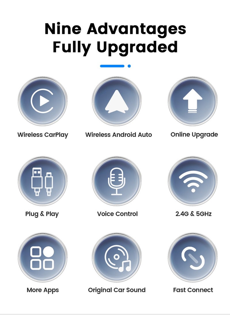 Carlinkit - X2CA Baidu Carlife to Wireless CarPlay/Android Auto Adapter 2 in 1 Streaming Box Plug and Play Auto-connect 2.4G+5GHz - Image 1
