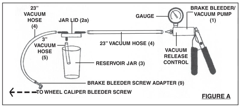 Performance Tool W89727 Automotive Vacuum Pump Kit & Brake Bleeder Kit - Image 3