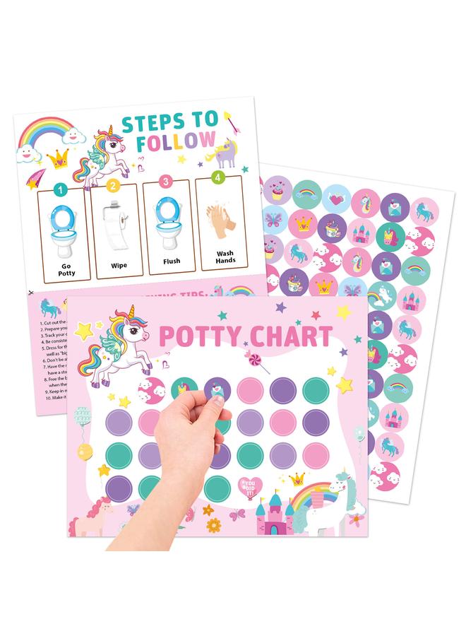 Bluejw Children's Toilet Training Unicorn Sticker Chart Boys And Girls Toilet Habits Develop Potty Training - Image 2