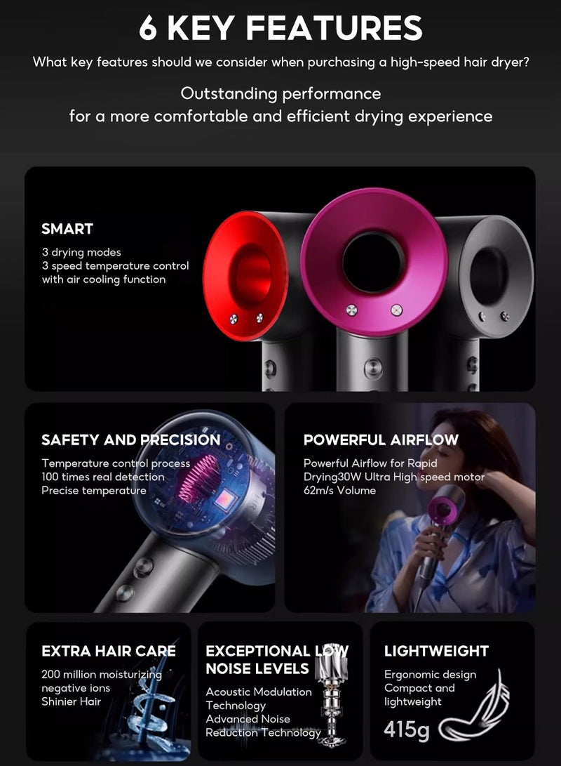 Generic Hair Dryer Turbo Smooth 30W Ultra high speed motor 62m/s volume | Powerful Dryer With Adjustable Speed Settings | 3 Speed Temperature Control with air cooling function|  Heat Settings For Customized Styling | Ionic Technology Reduces Frizz And Enhances Shine - Image 2