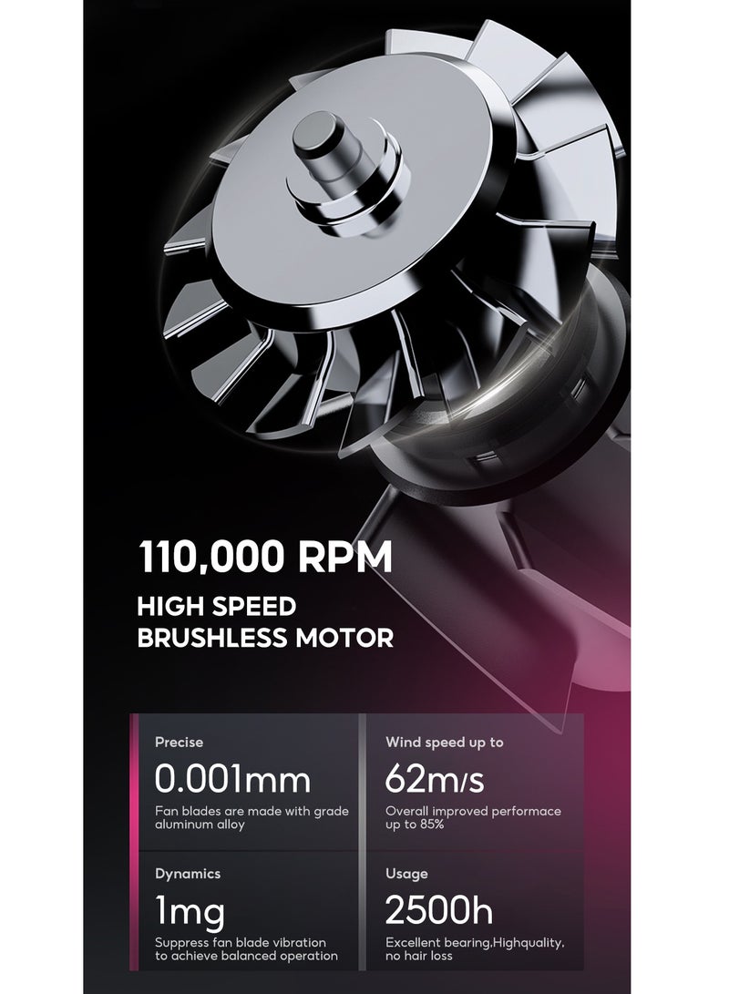 Generic Hair Dryer Turbo Smooth 30W Ultra high speed motor 62m/s volume | Powerful Dryer With Adjustable Speed Settings | 3 Speed Temperature Control with air cooling function|  Heat Settings For Customized Styling | Ionic Technology Reduces Frizz And Enhances Shine - Image 4