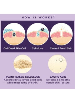 Sanfe Instant Tan & Dead Skin Removal Exfoliating Gel Visibly Removes Tan Aha Exfoliation In Minutes Smooth & Bright Skin 200G  - Image 5