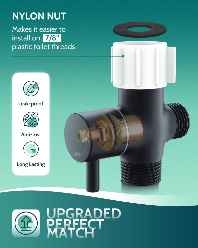 LUFEIDRA Handheld Toilet Bidet Sprayer for Toilet-Adjustable Water Pressure Control with Bidet Hose for Feminine Wash, Stainless Steel Brushed Nickel Cloth Diaper for Baby Wash (Matte Black, 1 Pack) - Image 5