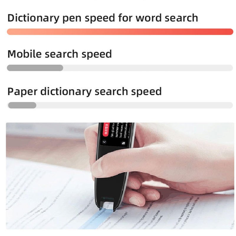 Multilingual OCR Pen Scanner Text To Speech Reader For Dyslexia Photo Translation - Image 4