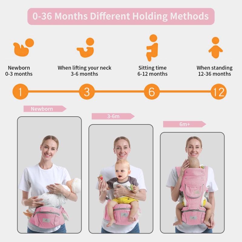 Ocanoiy Baby Hip Seat Carrier - Ergonomic Infant Waist Stool with Hip Seat - Kangaroo Bag Front and Back Holder 3-36 Months (Pink) - Image 4