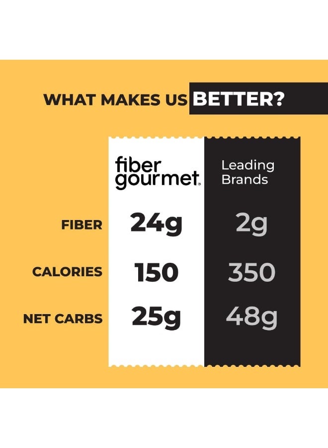 Fiber Gourmet Light Macaroni and Cheese - Image 5