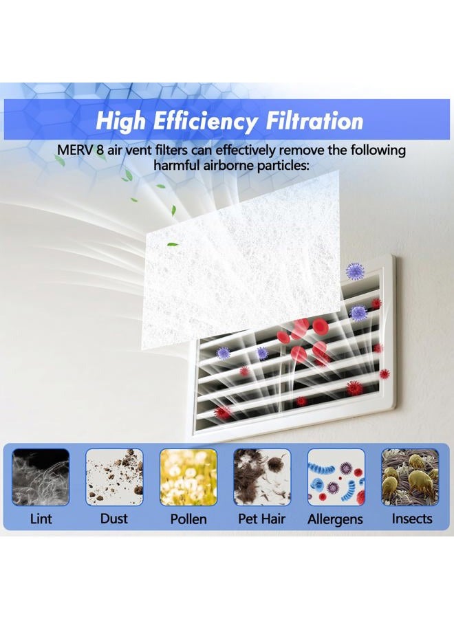 WAWINY Air Vent Filter Kit - 20" x 100" Cut to Fit Air Filters Materials MERV 8 Electrostatic Filter Media Furnace Filters for Home Floor, Ceiling, Grilles, Air Vent, Air Conditioner, AC, HVAC - Image 2