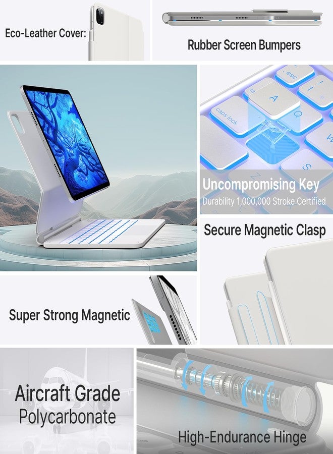 typecase غطاء لوحة مفاتيح Typecase Edge لجهاز iPad Air مقاس 11 بوصة (M2 2024) و iPad Pro مقاس 11 بوصة (الجيل الرابع، الثالث، الثاني، الأول)، بإضاءة خلفية بـ 11 لونًا، ولوحة لمس مدمجة، وصف وظائف، غطاء لوحة مفاتيح مغناطيسي لجهاز Air من الجيل الخامس/الرابع، أبيض - Image 4