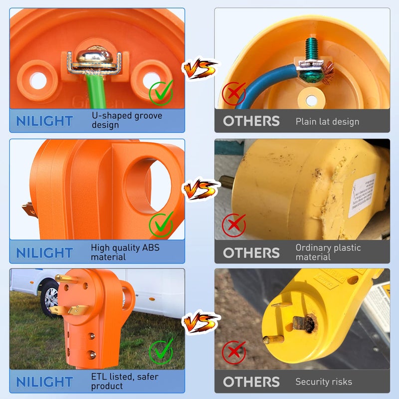 Nilight 30 Amp RV Replacement Plug 125 Volt Heavy Duty Male with Handle ETL Listed NEMA TT-30P for Camper Caravan Motorhome Van Trailer - Image 4