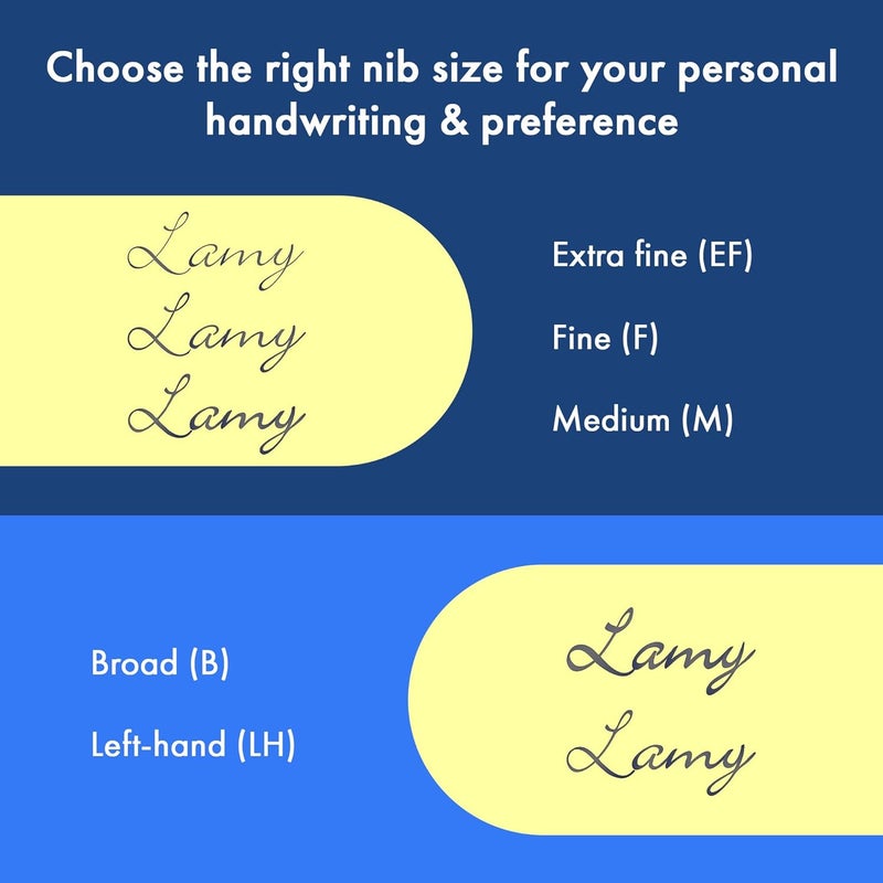 LAMY Safari Black Fountain Pen Medium Nib with T10 Blue cartridge and Z28 Convertor - Image 5
