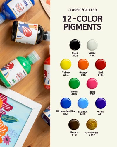 Fantastory Tempera Paint for Kids 12 Colors (8.4 oz Each) Washable Tempera Paint, Kids Poster Sponge Painting, Non-Toxic Finger Hand Bottles Gifts - Image 2