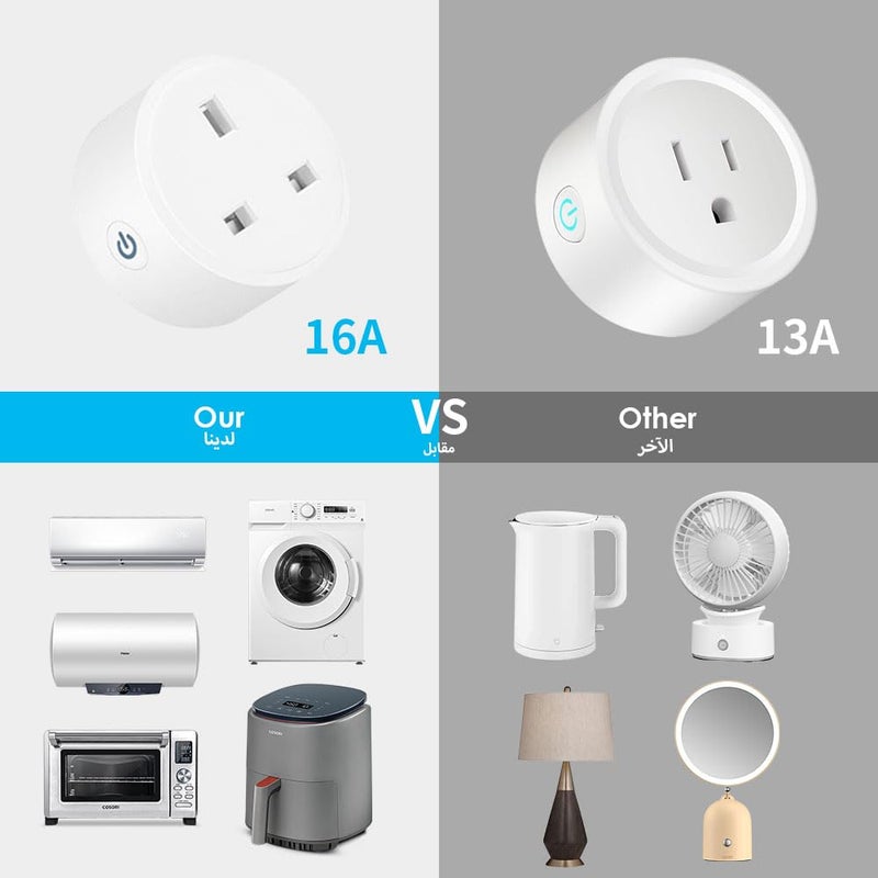 كيلا مقبس بوكيلا الذكي بتقنية الواي فاي 16 أمبير، متوافق مع HomeKit، مقبس كهربائي ذكي يعمل بالتحكم عن بُعد مع وظيفة مؤقت، يدعم شبكة 2.4 جيجاهرتز فقط، لا يتطلب جهاز تحكم مركزي، أبيض، عبوة من قطعتين، إصدار عادي. - Image 4