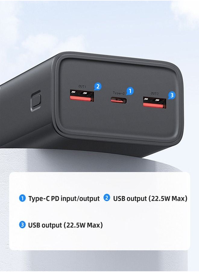Usams - LED Display 30000mAh High Capacity QC3.0+PD 22.5W  Fast Charging Power Bank Power Station Compatible With Phones, Laptop, Tablet Fast Charging With USB C To USB C Cable - Image 1