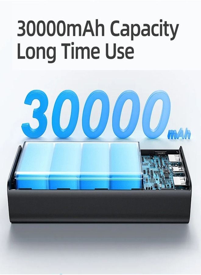Usams - LED Display 30000mAh High Capacity QC3.0+PD 22.5W  Fast Charging Power Bank Power Station Compatible With Phones, Laptop, Tablet Fast Charging With USB C To USB C Cable - Image 1
