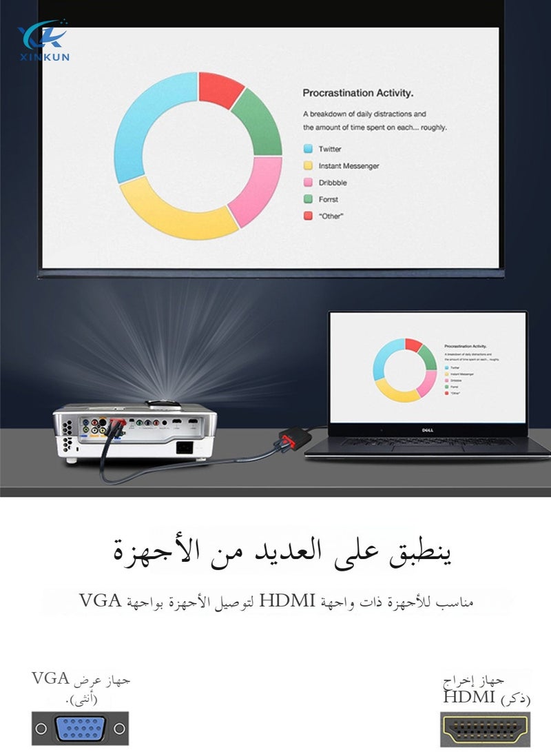  سينكون كابل محول فيديو من HDMI ذكر إلى VGA أنثى - مطلي بالذهب، محول فيديو متعدد الشاشات لأجهزة الكمبيوتر الشخصية والكمبيوترات المحمولة وأجهزة الكمبيوتر المكتبية والشاشات وأجهزة العرض والتلفزيونات عالية الدقة - Image 5