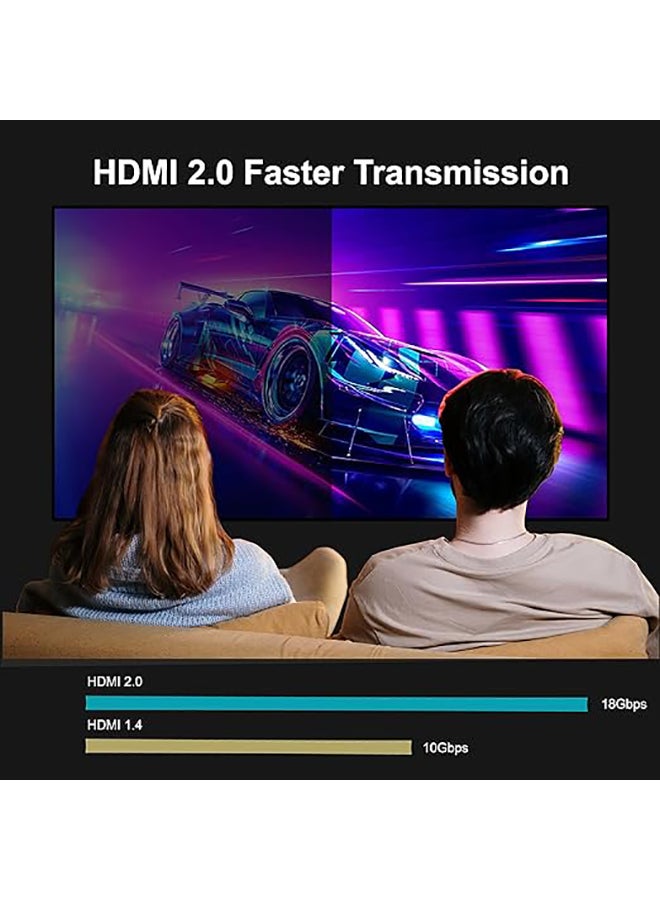 MOWSIL 4K HDMI Cable 2.0 15Mtr, 4K@60Hz HDMI 2.0 18Gbps High-Speed HDMI to HDMI Video Ultra HD 4K HDMI Compatible with MacBook Pro TV Switch Xbox PS5 PC Laptop - Image 2