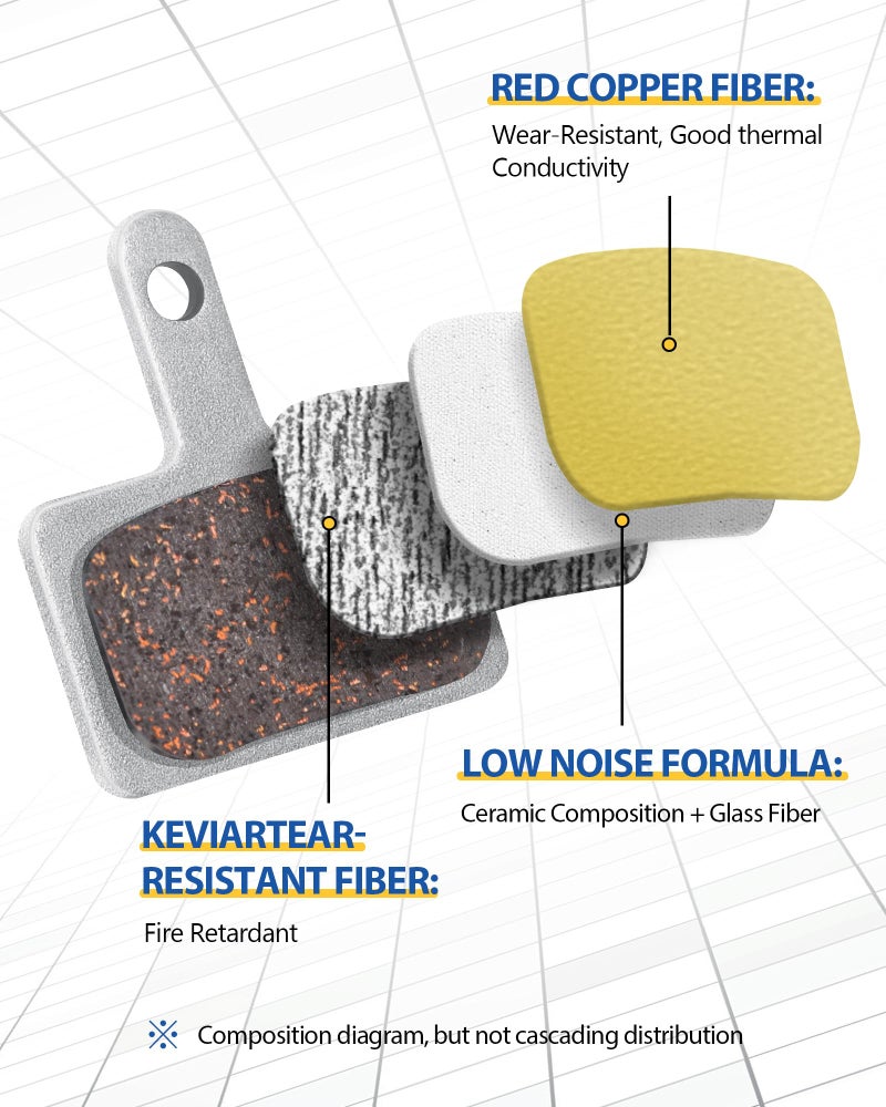 AGPTEK Bike Brake Pads, High-Performance Brake Pads, Disc Brake Pads & Spring (Semi-Metallic) for Mountain Bike Disc Brakes, 4 Pairs Bike Pads, Compatible with TRP Tektro Shimano Deore Br-Silver - Image 2