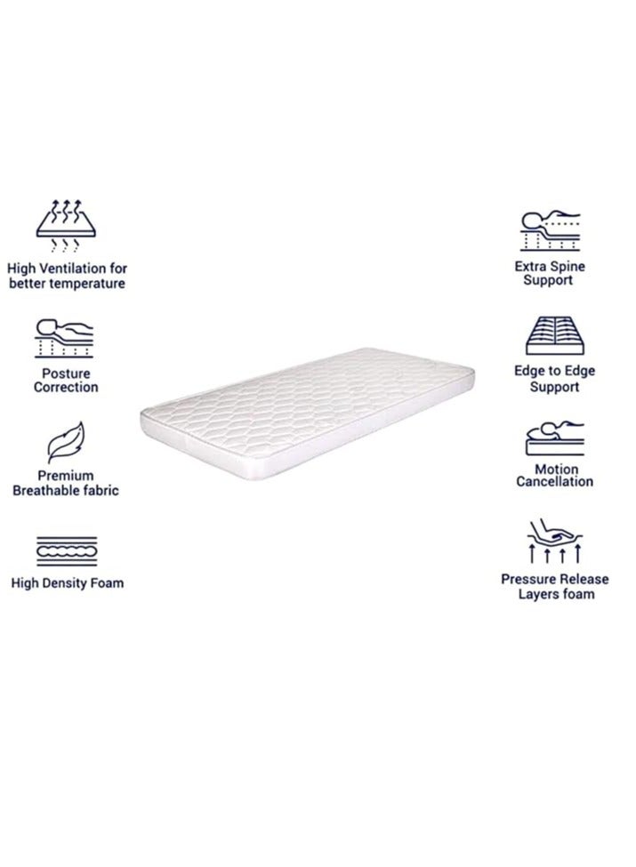 جالاكسي ديزاين مرتبة جالاكسي ديزاين الطبية الفردية، بيضاء، 90×190×10 سم - Image 2