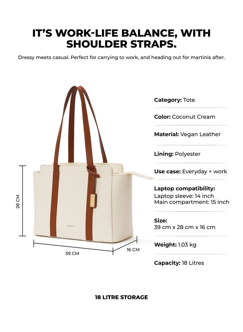 Mokobara Sunflower Tote Bag | Fits 14-inch Laptop | Premium Vegan Leather | Water-Resistant | Multiple Compartments & Luggage Sleeve | For Work & Daily Use | Beige - Image 3