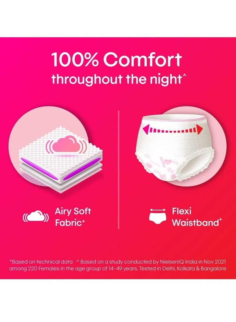 Kotex overnight period panties (Large/Extra Large size, pack of 10 panties) - Image 5