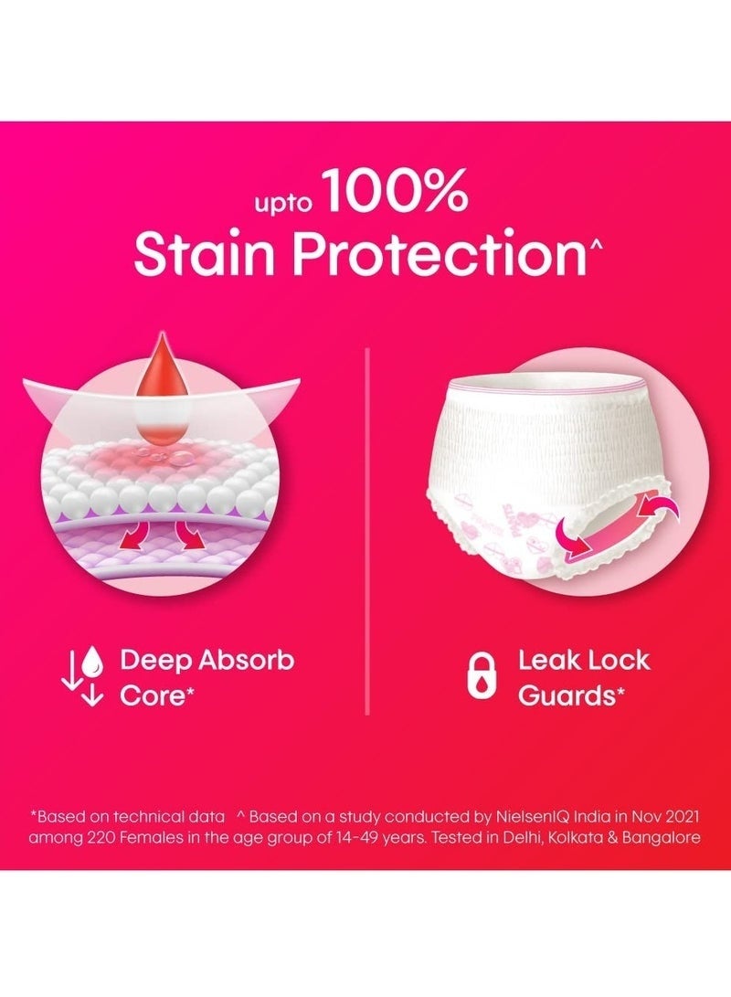 Kotex overnight period panties (Large/Extra Large size, pack of 10 panties) - Image 4