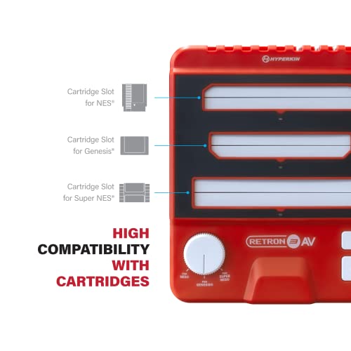 Hyperkin RetroN 3 AV Gaming Console (Hyper Beach) For NES/Super NES (SNES) / Genesis - Image 3