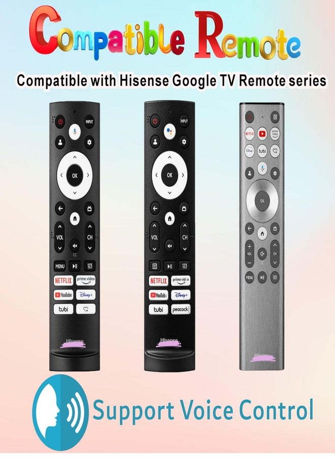B BraiNice univeral Remote for Hisense Google TV - Image 5