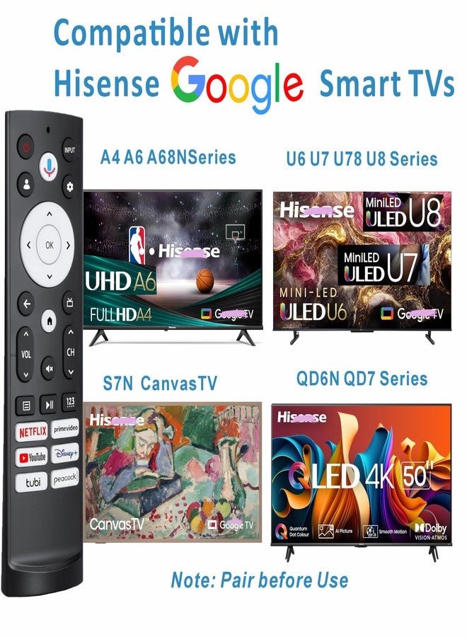 B BraiNice univeral Remote for Hisense Google TV - Image 2
