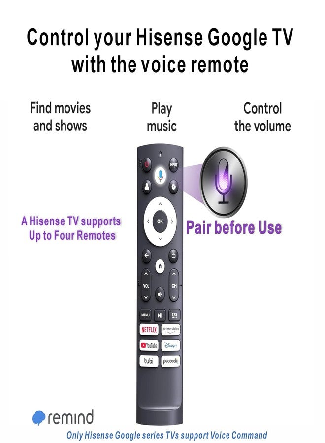 B BraiNice univeral Remote for Hisense Google TV - Image 4