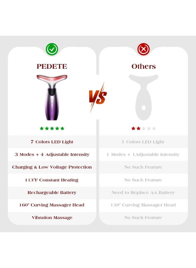 Facial Massager, 7 Color Red Light Therapy for Face & Neck, Face Lifting Device with 113°F Heating & Vibration, 3 Modes & 4 Adjustable Intensities, Multi-Functional Facial Skincare Tool - Image 5