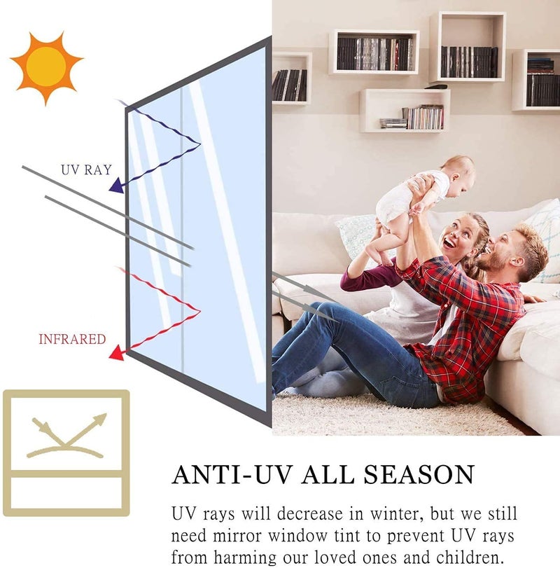 S-Sia Vendors-Good Purchase Good Care SIA VENDORS One Way Window Film Sun Blocking No Glue Privacy Mirror Film for Glass Window RemovableReflective Film Roll Heat Control Tint 20 Inch X 40 Inch2pcs BlackSilver - Image 4