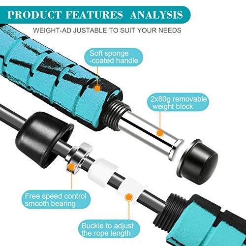 Redify Weighted Cordless Jump Rope for Fitness[Suitable for Different Ages and Levels] Ropeless Jump Rope for Crossfit Boxing MMA WOD Training, High Speed Rope Skipping for Narrow Space - Image 2