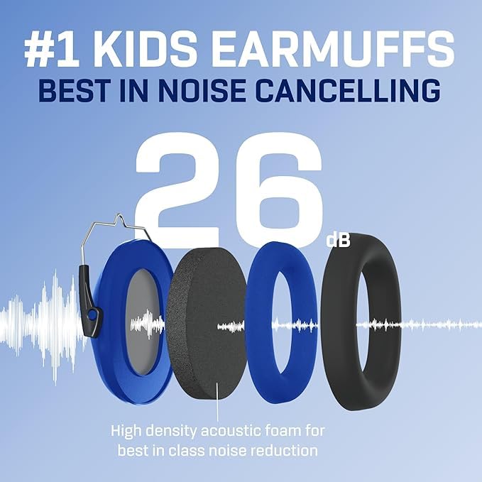 Vanderfields Hearing Protection Ear Muffs - Over 31 dB (2K Hz) Broad Noise Cancelling Sound Reduction Earmuffs for Kids 3-12 - Image 3