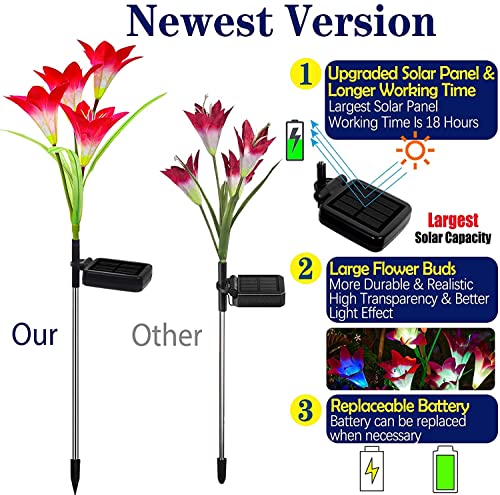 TONULAX Solar Lights Outdoor - Upgraded Garden Light, Multi-Color Changing Lily Solar Flower Lights for Patio,Yard Decoration, Bigger Flower and Wider Panel (2 Pack,Purple and Red) - Image 2