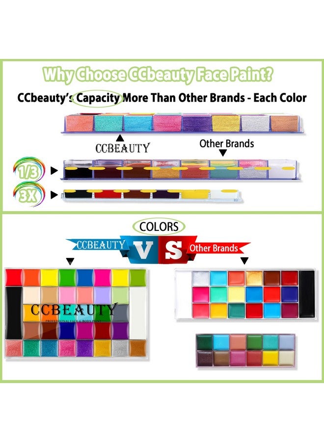 CCbeauty Professional 36 Colors Face Body Paint Palette 10Oz Large Face Painting Kit Non Toxic Hypoallergenic Cream Facepaint For Halloween Sfx Special Effects Costume Cosplay Makeup - Image 5