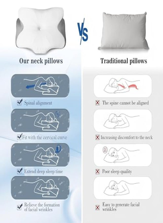 CCidea Cervical Neck Pillow, Ergonomic Memory Foam Pillow for Side Sleepers, Breathable Contoured Support Pillows with Removable Cover,Orthopedic Bed Pillow for Side Back Stomach Sleeper - Image 4