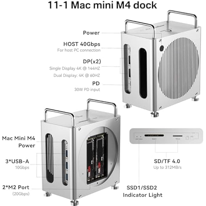rayihni 40GBPS MAC MINI M4 DOCK WITH DUAL-BAY NVME SSD ENCLOSURE, 11-1 WORKSTATION FOR MAC MINI M4 AND M4 PRO, DOCKING STATION WITH DP 4K60HZ, 3XUSB-A10G, PD 30W, SUPPORTS DUAL SSD - Image 2