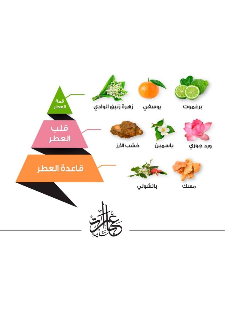 الماجد للعود عطر عبارات سامية 75 مل - Image 3