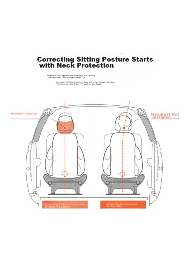 Icaroom Car Headrest And Lumbar Support Set, Memory Foam Lumbar Pillow, Back Support Cushion, Car Headrest, Neck Pillow, T-662/632ms Deep Space Black - Image 2