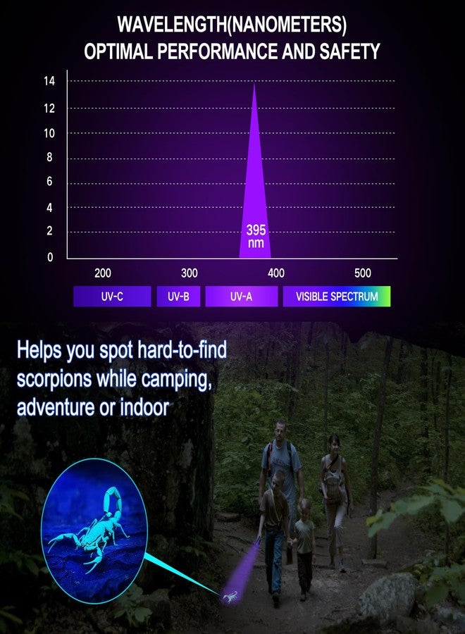 فانسكاي مصباح يدوي بالأشعة فوق البنفسجية من فانسكي، 395 نانومتر، 12 مصباح LED، عبوة من قطعتين، مصباح يدوي صغير وقوي للكشف عن بول الحيوانات الأليفة (الكلاب/القطط)، والبقع الجافة على السجاد، وبقع العقارب، وتصلب الراتنج. - Image 5