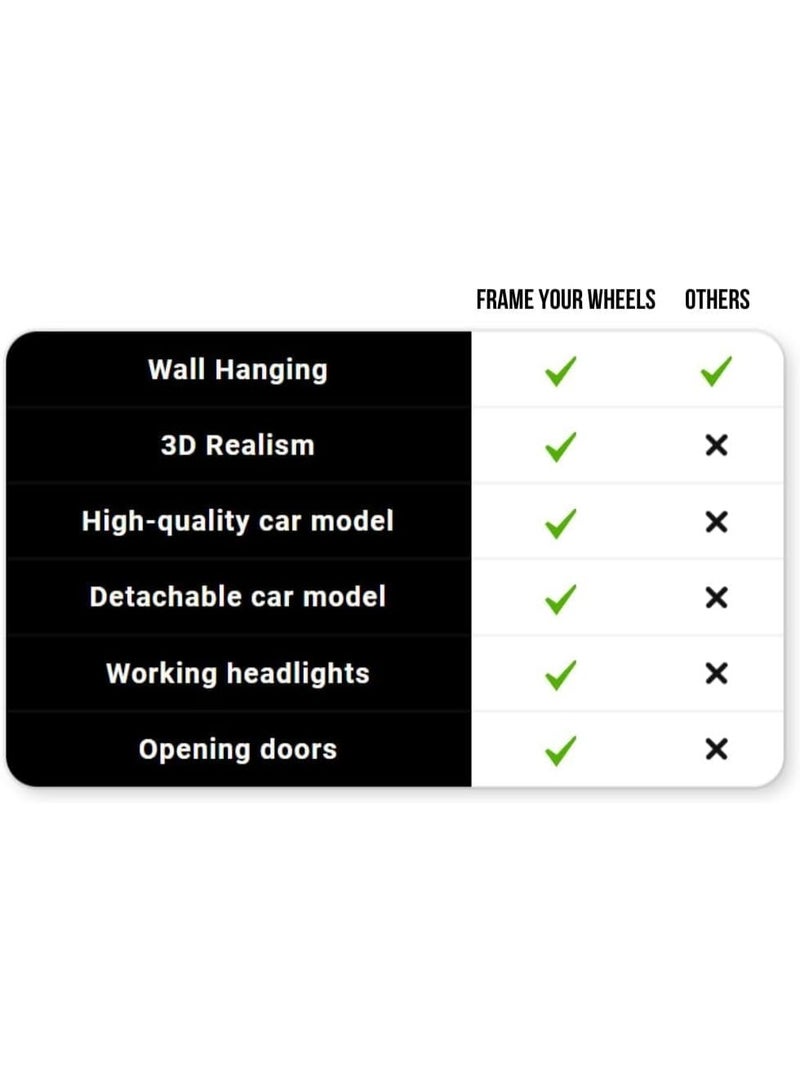 Porsche 3D Wall art,3D Diecast Model Car Frame, 911 GT3 Interactive Wall Décor with Openable Doors, Pull Back Cars Diecast Metal & Light Music car Toys for Kids, adults | Premium Car Model Display  - Image 2