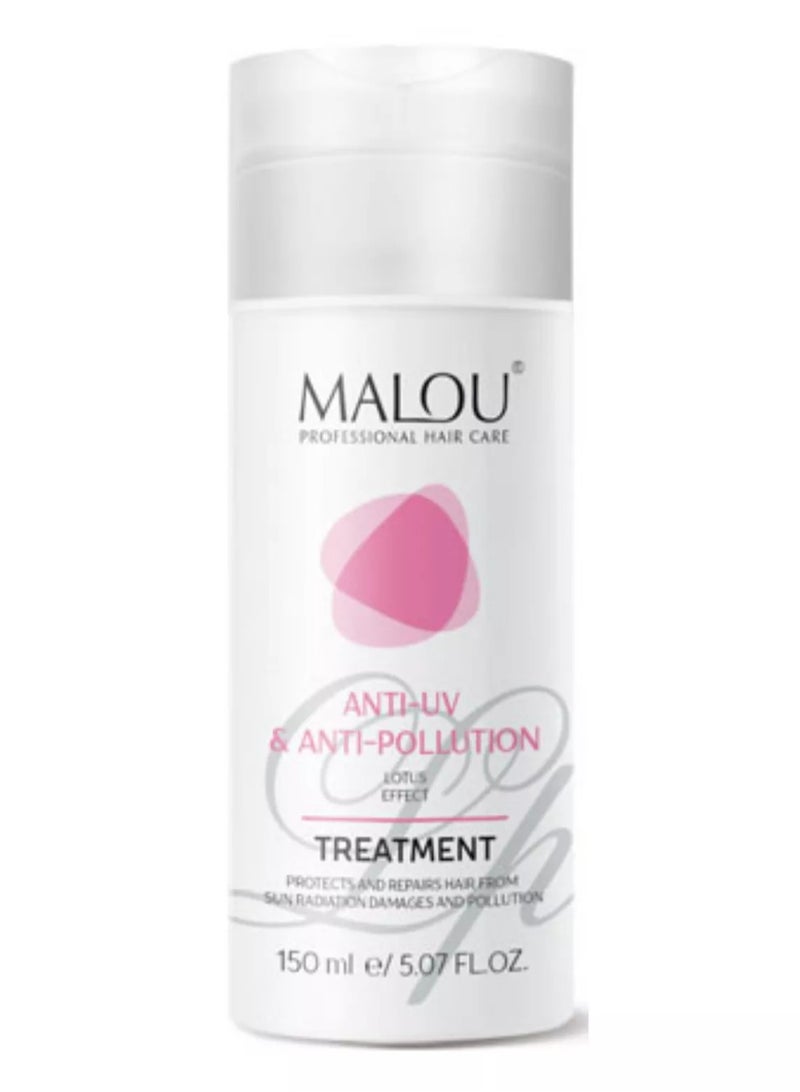 ANTI-UV & ANTI-POLLUTION TREATMENT