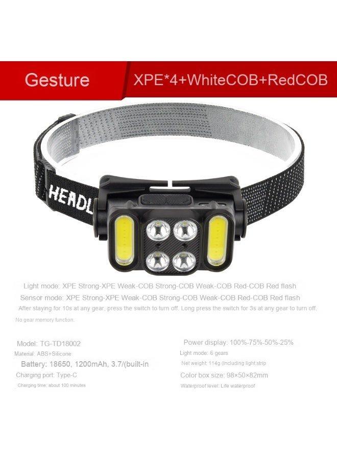NIBEMINENT LED Headlamp - Outdoor Portable Smart Sensor Waterproof Bright Flashlight