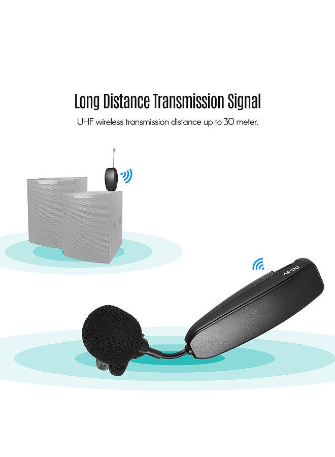 Wireless UHF Microphone System 2 Transmitter and 1 Receiver Musical Instrument Lapel Mics for Smartphone Computer Speakers Cameras Teaching Presentation Public Speaking Voice Amplifier
