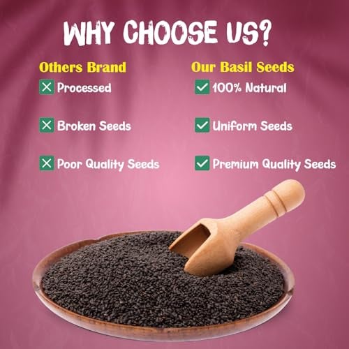 NutroVally Chia Seeds & Basil Seeds combo 400g|seeds combo pack (200g each)|High in Omega-3, Fiber & Protein| Chia seeds| Sabja seeds| combo pack |Supports Digestion, Hydration, Weight loss|Vegan - Image 5