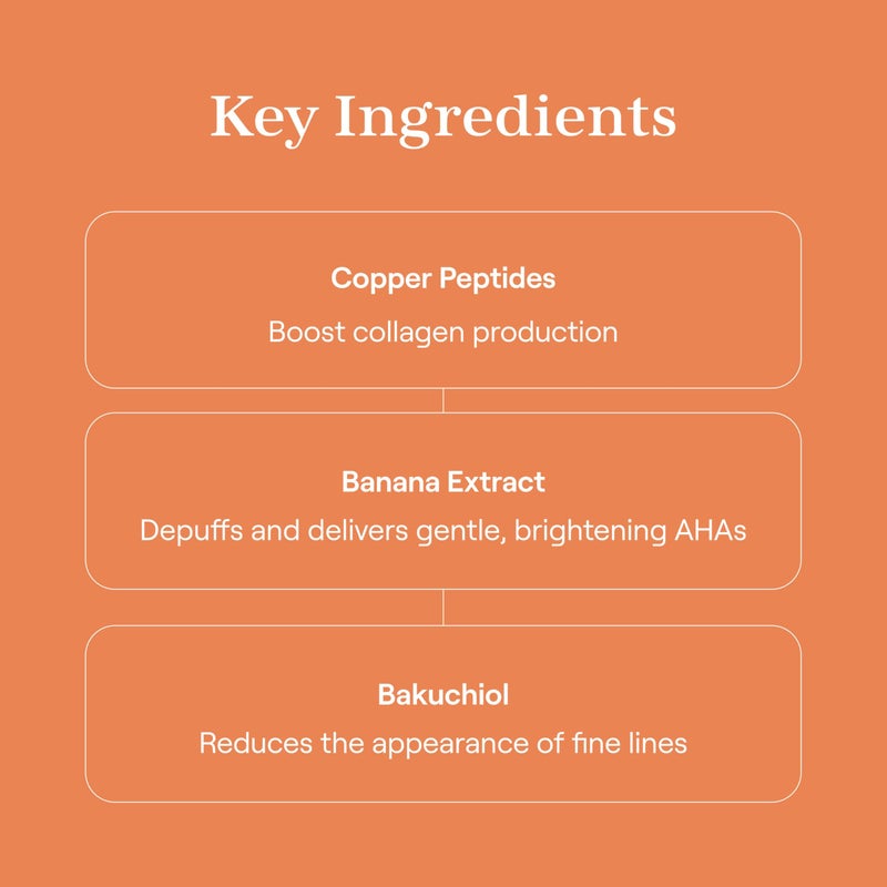 Live Tinted Rays Copper Peptide Eye Masks - Cooling, Brightening, & Nourishing Under Eye Patches, Reduces Fine Lines, & Hydrates with Copper Peptides, Banana Extract, & Bakuchiol - 5 Pairs - Image 4