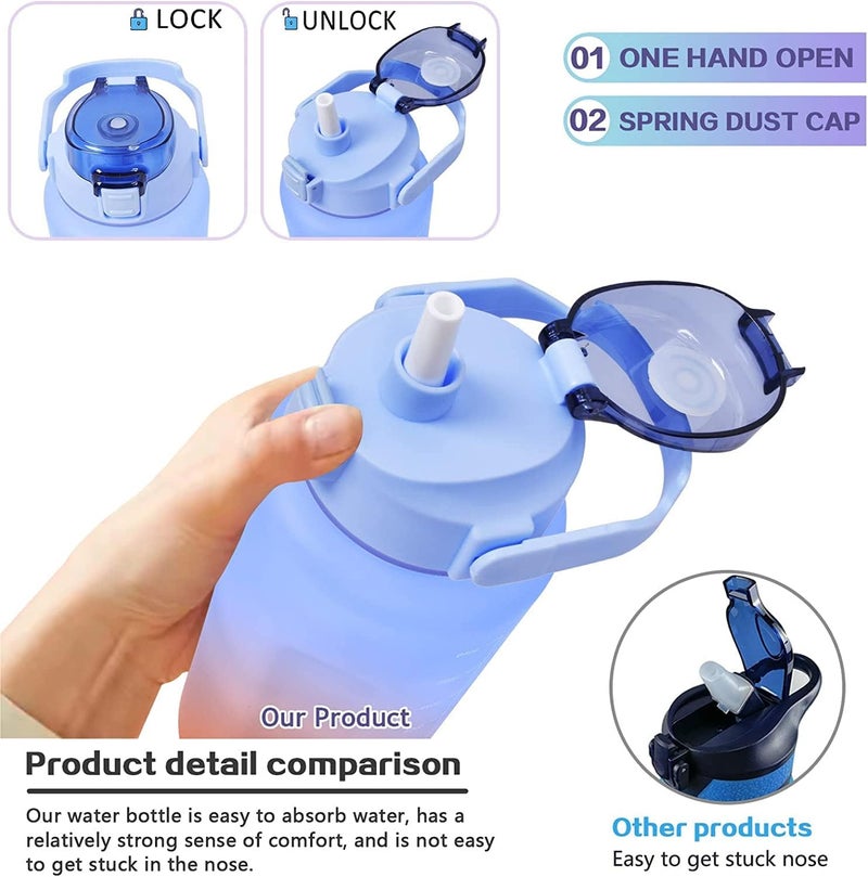 Inditradition 3 Pieces Combo Motivational Water Bottle Set For Day-to-Day Routine | With Time Marker, Funny Stickers, Straw & Handle (2L+900ml+280ml) (Blue With Multi Shades) - Image 4